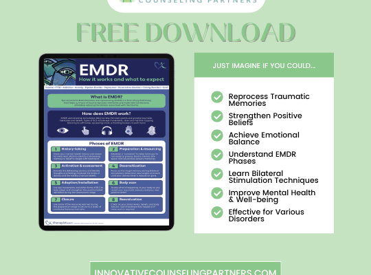 What is EMDR and How Does it Work? Download